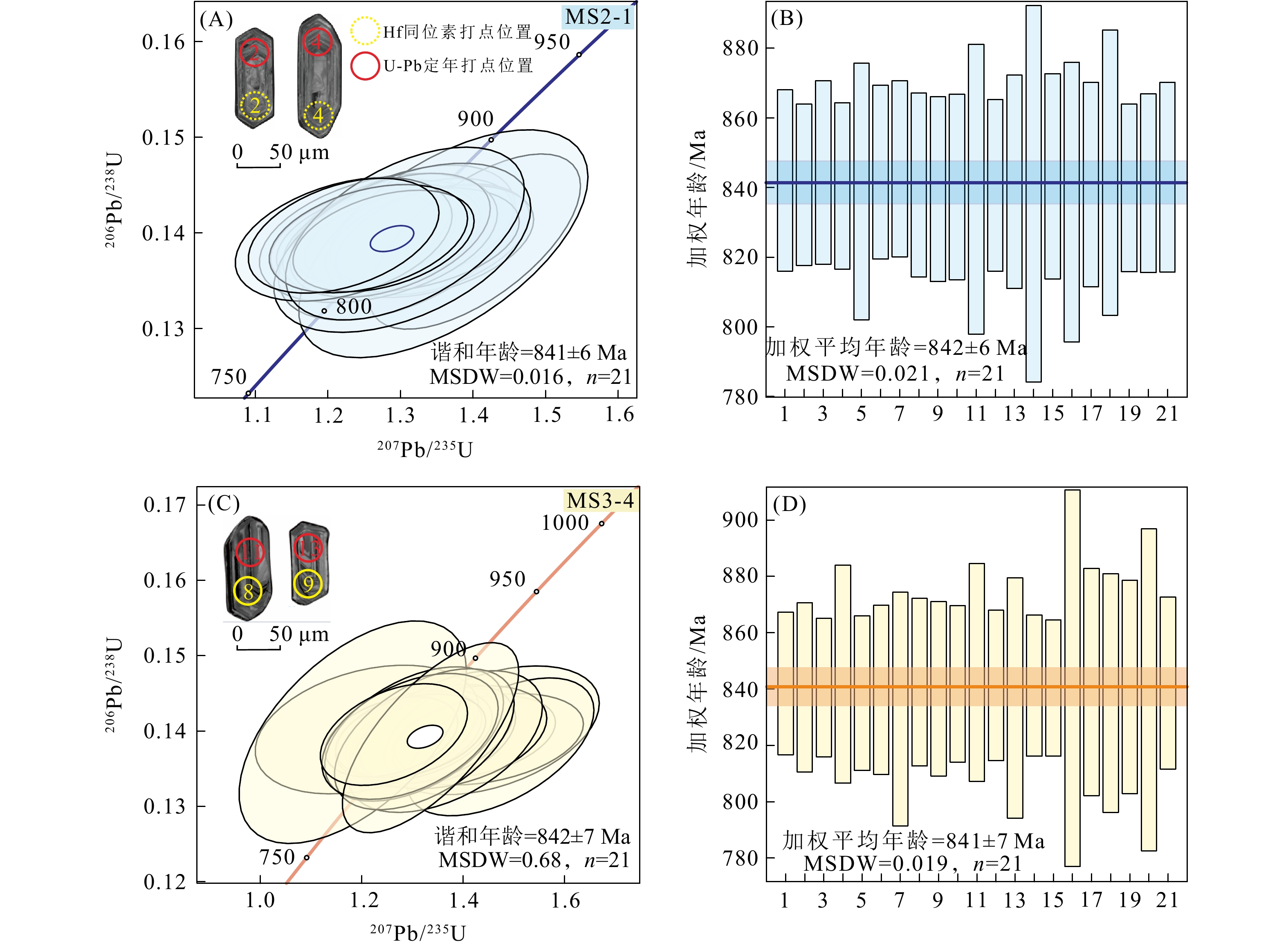 0.13微米 (99) 사진